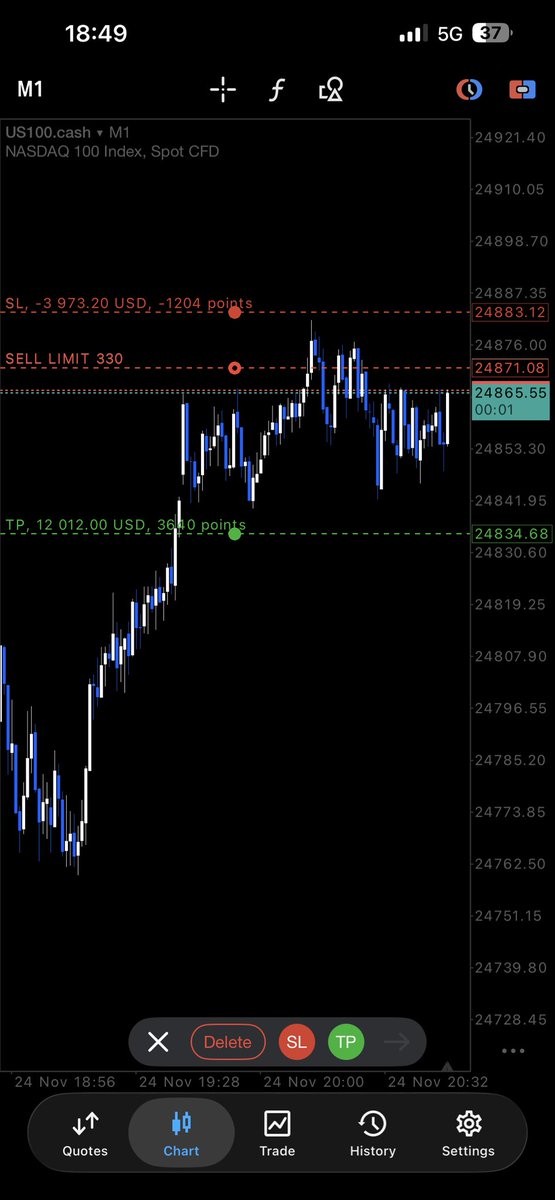 mjthetrader tweet media