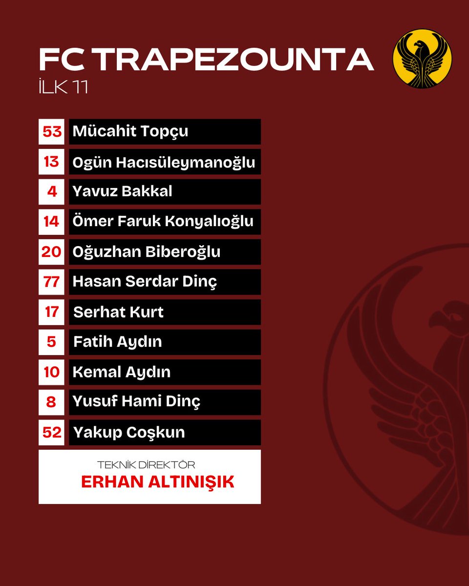 FC Trapezounta tweet media