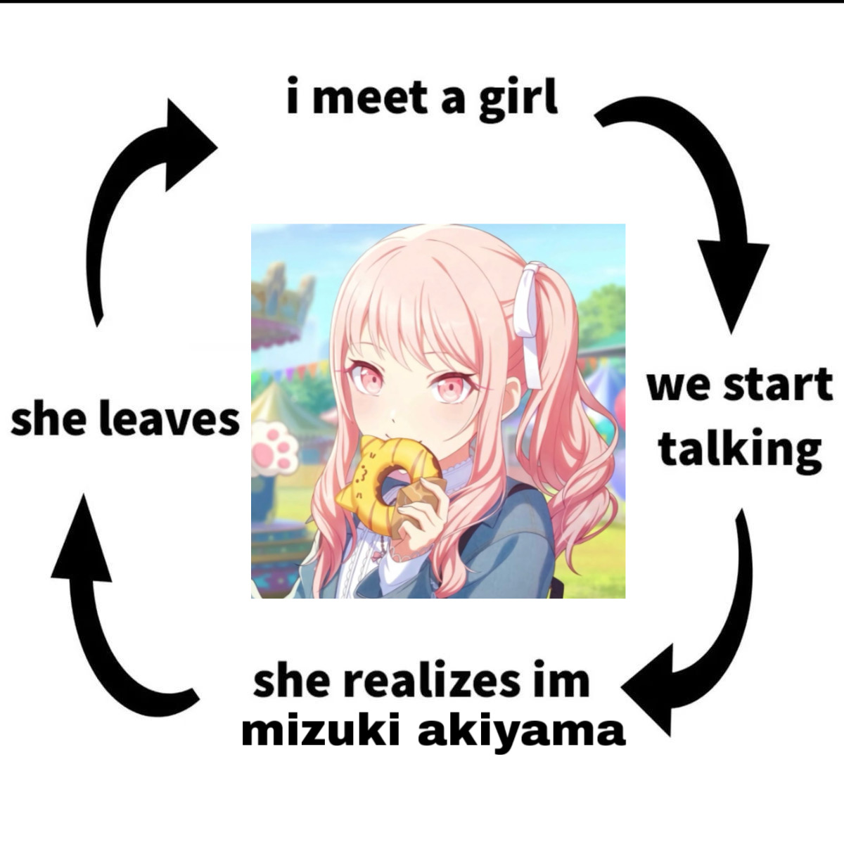 starsfornat's tweet image. 