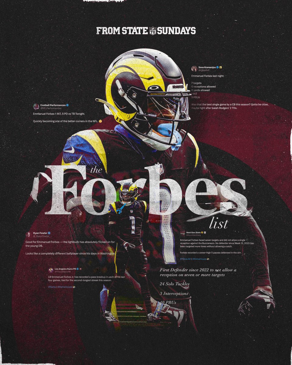 Welcome to the <a href="/emmanuelforbes7/">Emmanuel Forbes Jr💫⚡️</a> List 📝

#STATEToSundays