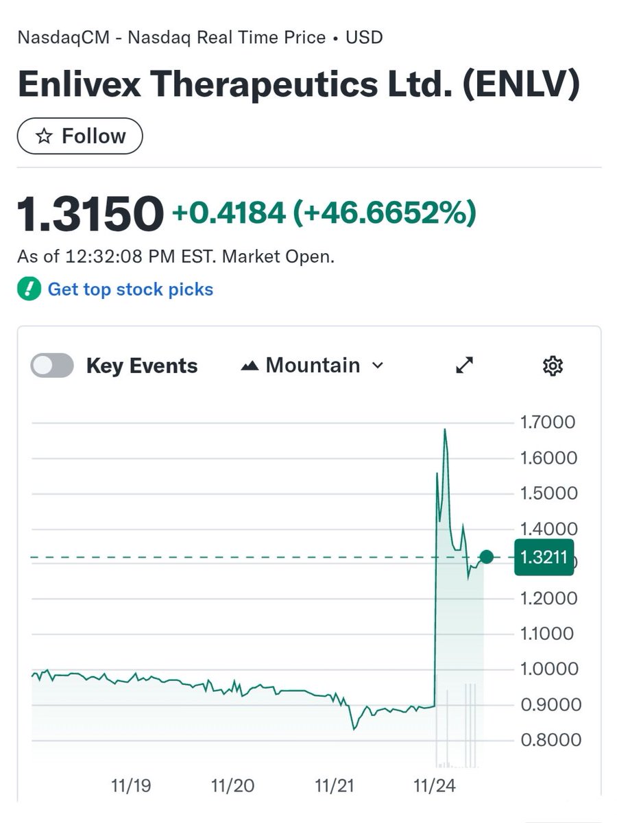 Crypto Miners tweet media