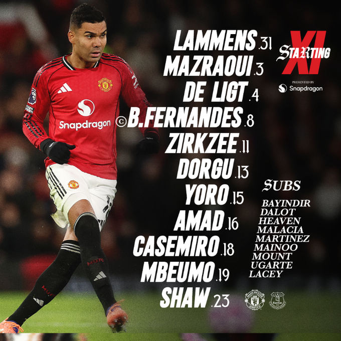 MigsFalcon's tweet photo. @ManUtd vs @Everton, deem seus palpites para o jgoo de hoje #PremierLeagueNaESPN #premierleaguedazn #Everton #ManUtd https://t.co/PrfEYW09U6