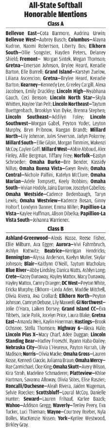 Waverly Viking Softball tweet media