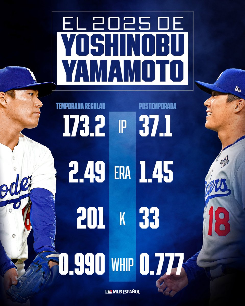 山本由伸はシーズン中に自身の物語を書き続け、2025年ワールドシリーズ