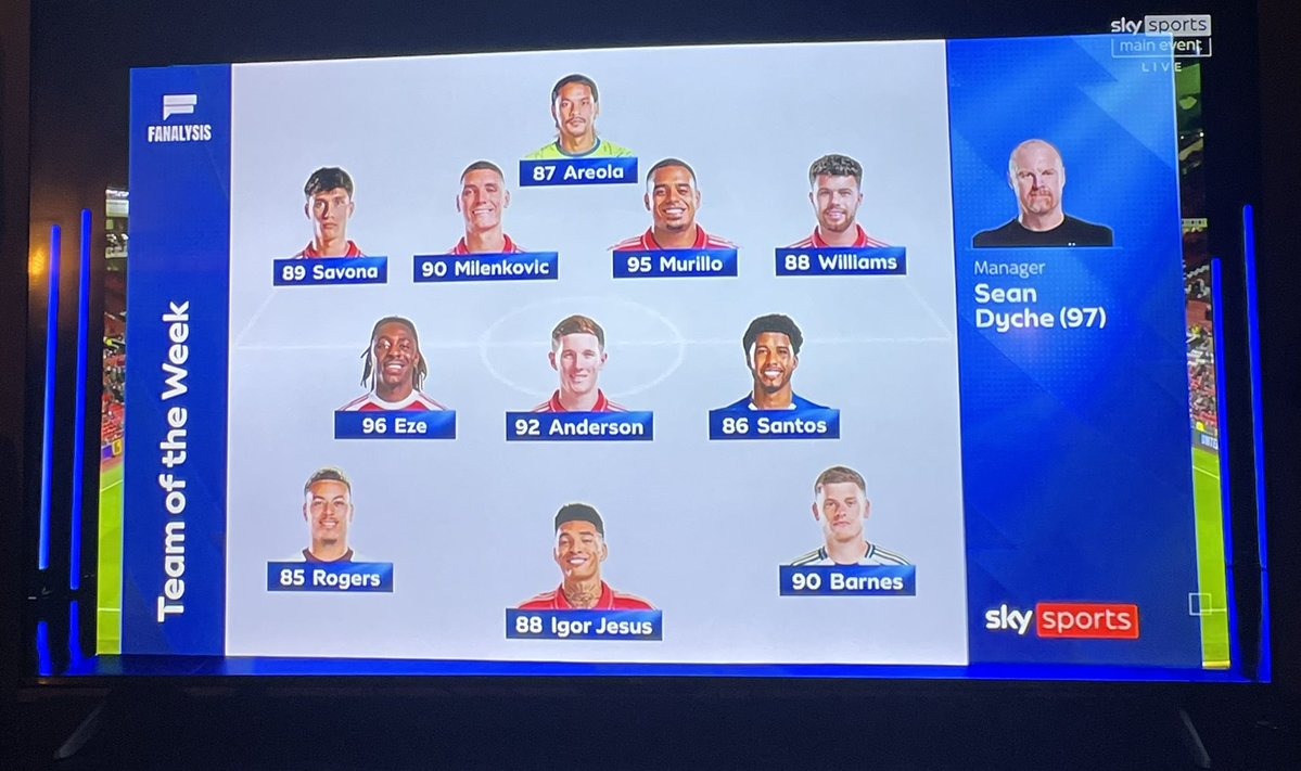 rhobbs42's tweet image. Team of the week on Monday night football on Sky. Six Forest players in the team and Dyche! Ange who?? 🤣 #nffc