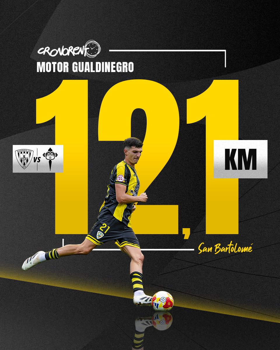 𝗠𝗢𝗧𝗢𝗥 𝗚𝗨𝗔𝗟𝗗𝗜𝗡𝗘𝗚𝗥𝗢 | #BarakaRacingClubFerrol

🔥 Jugador HSR (distancia a más de 21km/h): Pedernales con 1350m
⏱️ Jugador con más kilómetros: San Bartolomé con 12,1km