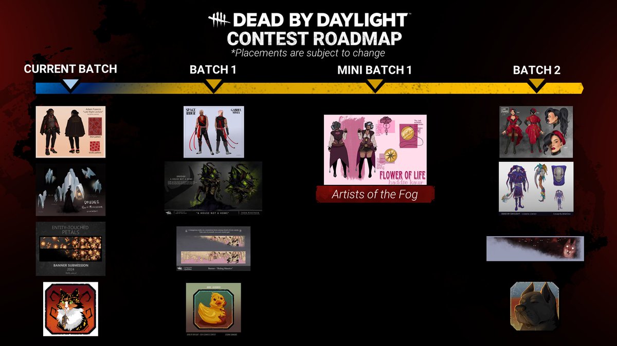 Dead by Daylight tweet media