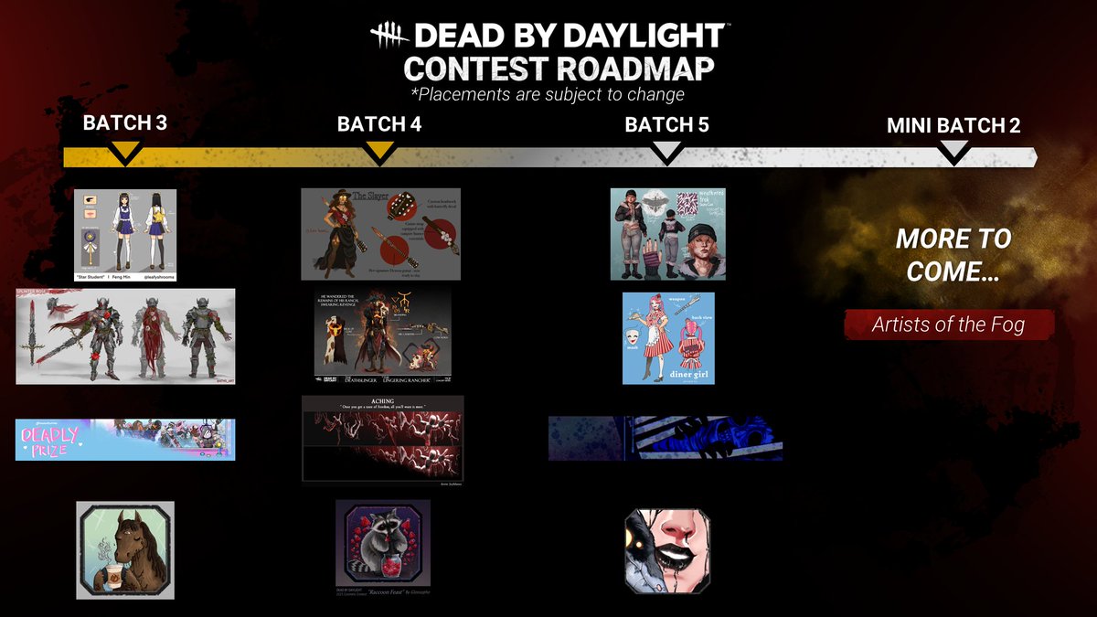 Dead by Daylight tweet media