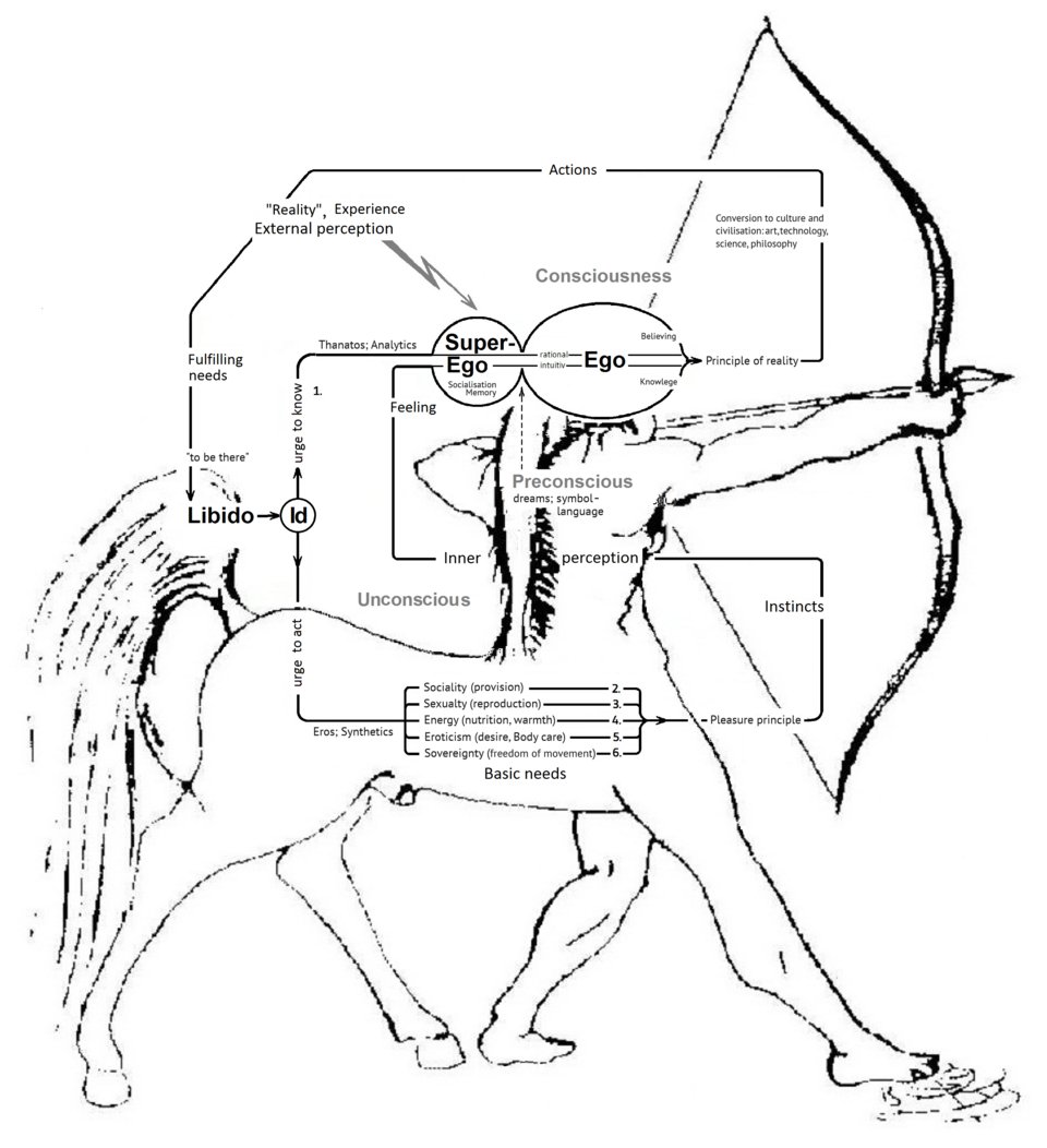 Daniel López 🪬 (@dani6cbp__) on Twitter photo 