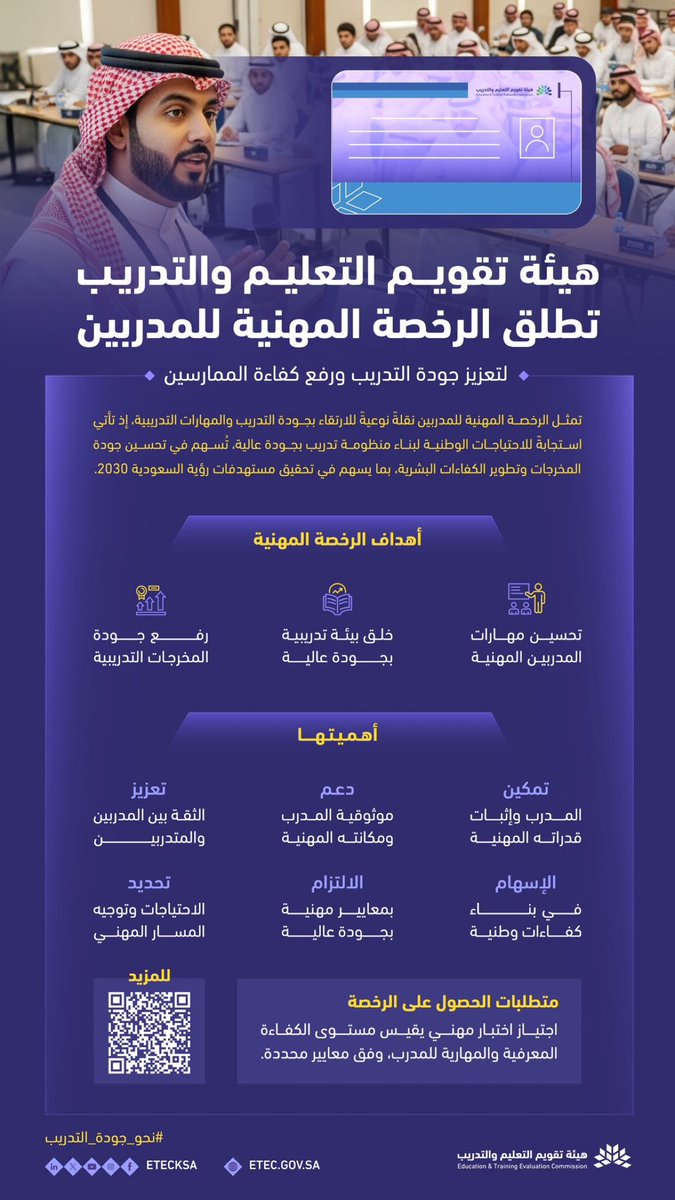 أهم الإجابات على الأسئلة الشائعة :
لموضوع #الرخصة_المهنية_للمدربين :

1- يتقدم لها من حصل على درجة/شهادة من الآتي: (الدرجة الجامعية، الدبلوم، الشهادة الثانوية وما يعادلها، شهادة مهنية/حرفية معتمدة ومعترف بها من جهة ذات اختصاص بالمملكة العربية السعودية).

2-المقابل المالي للرخصة