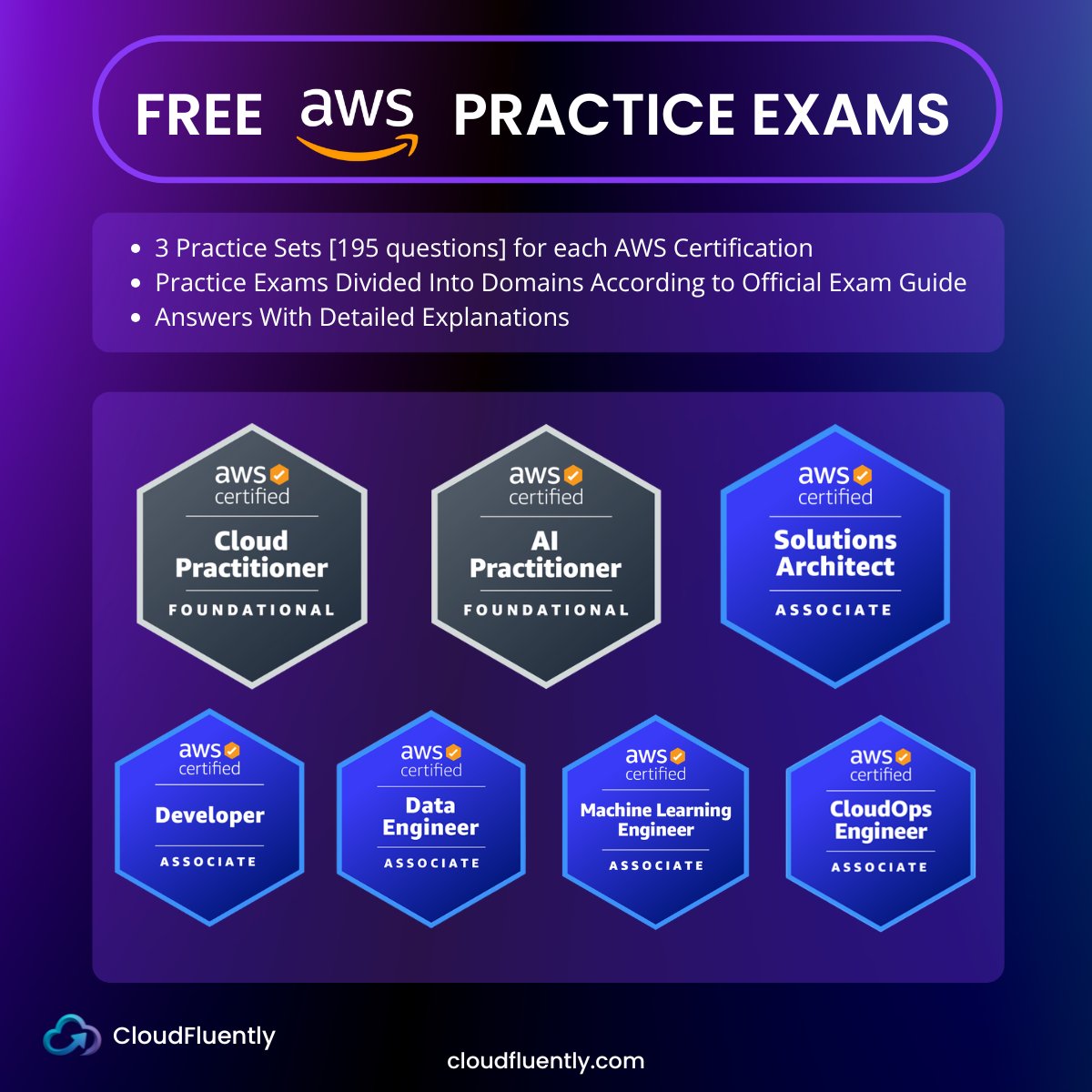 himanshutwtxs's tweet photo. @cloudfluently now has practice exams for all the Foundational and Associate level certs (all free btw)

- 3 Practice Sets [195 Qs] per cert
- Divided domain wise according to the exam guide
- Answers with explanations 

visit: cloudfluently [dot] com

More coming soon :) https://t.co/ekBqYQX7eY