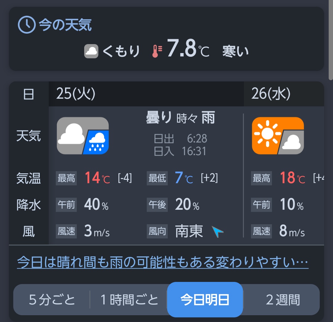 ヨッシー (@AOGSDkw5Qmr1X51) / Posts / X