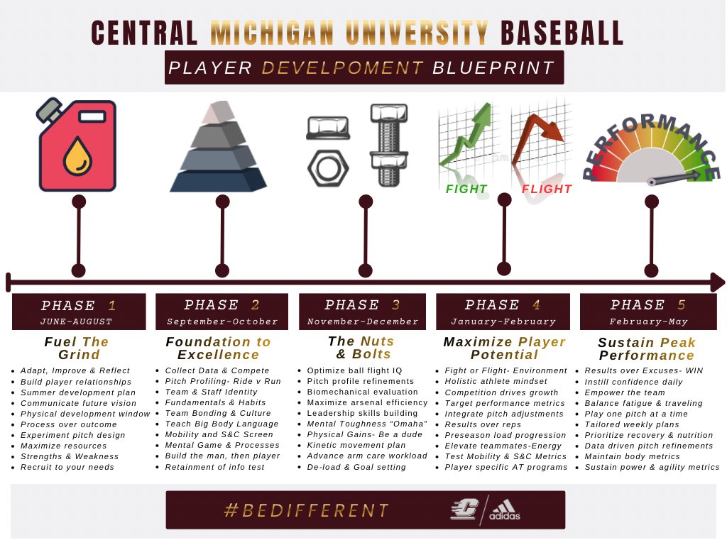 Aaron Hilt tweet media