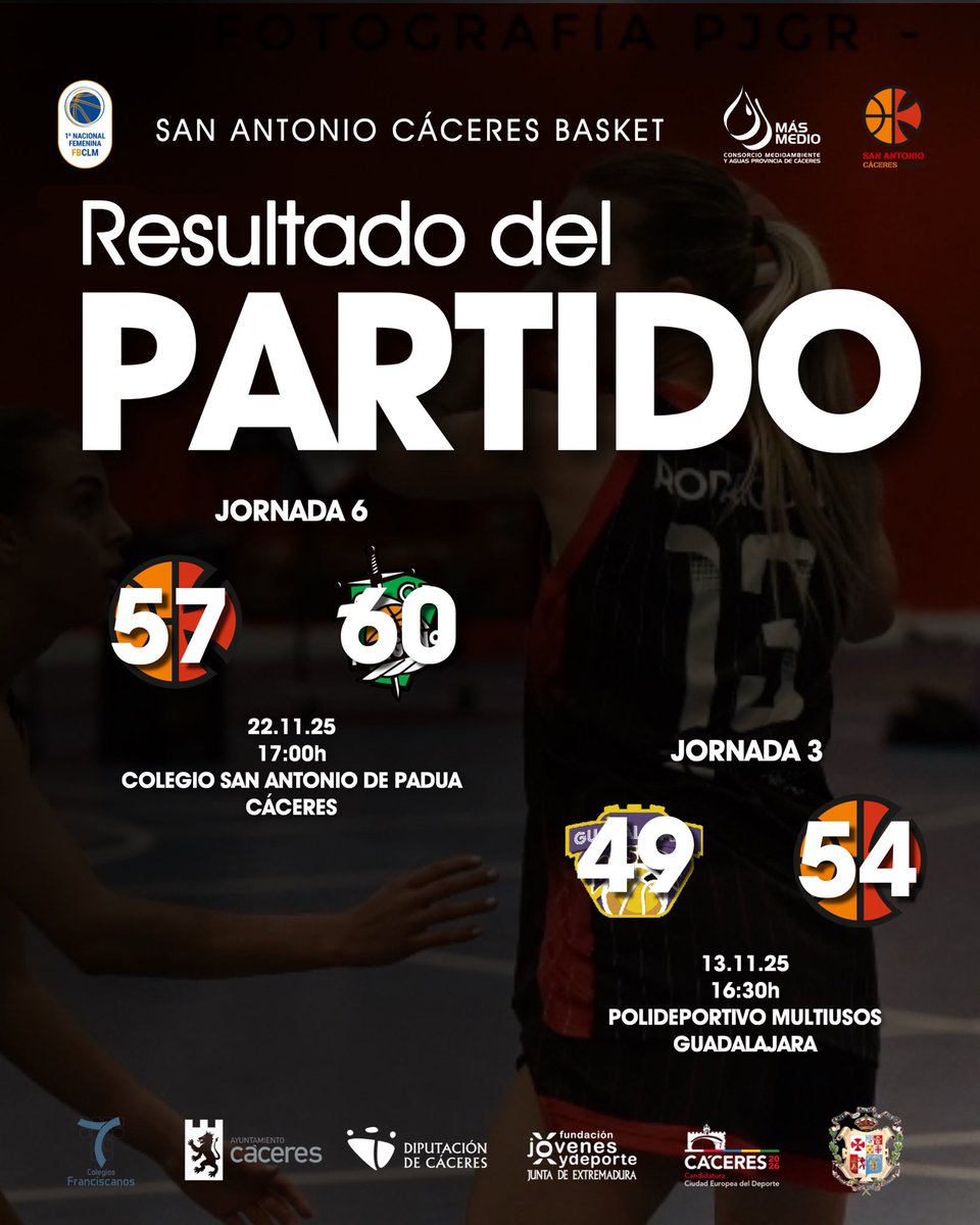 RESULTADO PRIMERA FEMENINO

Derrota en casa para las nuestras el sábado que se compensó con una victoria en Guadalajara al día siguiente 🙌

Gracias <a href="/toyotanovomotor/">NOVOMOTOR CÁCERES y PLASENCIA</a> por llevarnos a Guadalajara a conseguir la victoria 👏

<a href="/DiputacionCC/">DiputacionCC</a> 
<a href="/medio_mas/">MásMedio Cáceres</a> 
<a href="/jovendeportEXT/">Jóvenes y Deportes Extremadura</a>
