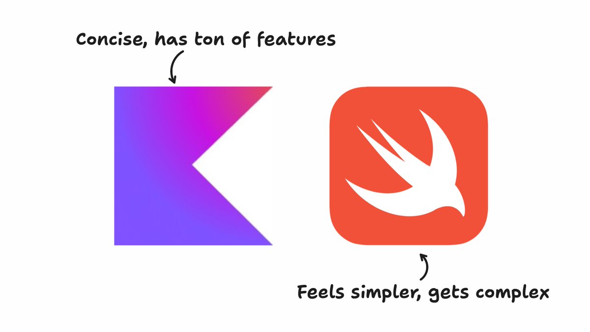 TahaTesser's tweet image. I&apos;ve been almost exclusively writing #Kotlin and #Swift in the last 3 months. In 2026, I&apos;m gonna invest more time into both, work and personal.