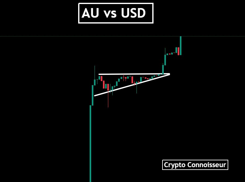 🔥Crypto Connoisseur🎱🎱🎱🦚 tweet media