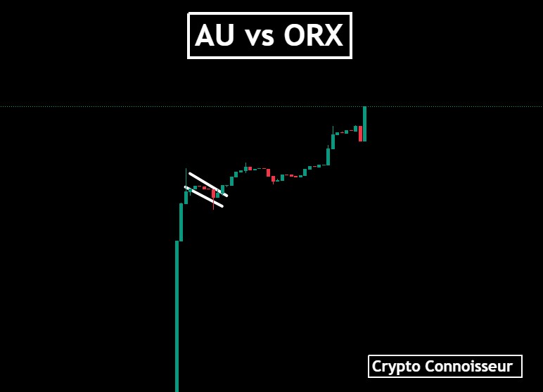 🔥Crypto Connoisseur🎱🎱🎱🦚 tweet media