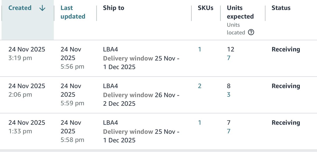 Back to our best 💫 
Arrived at C&amp;K at 2pm. 
Checking in at Amazon by 6pm. 
A partnership with <a href="/AmazonUK/">Amazon.co.uk</a> like no other. 
#AmazonFBA