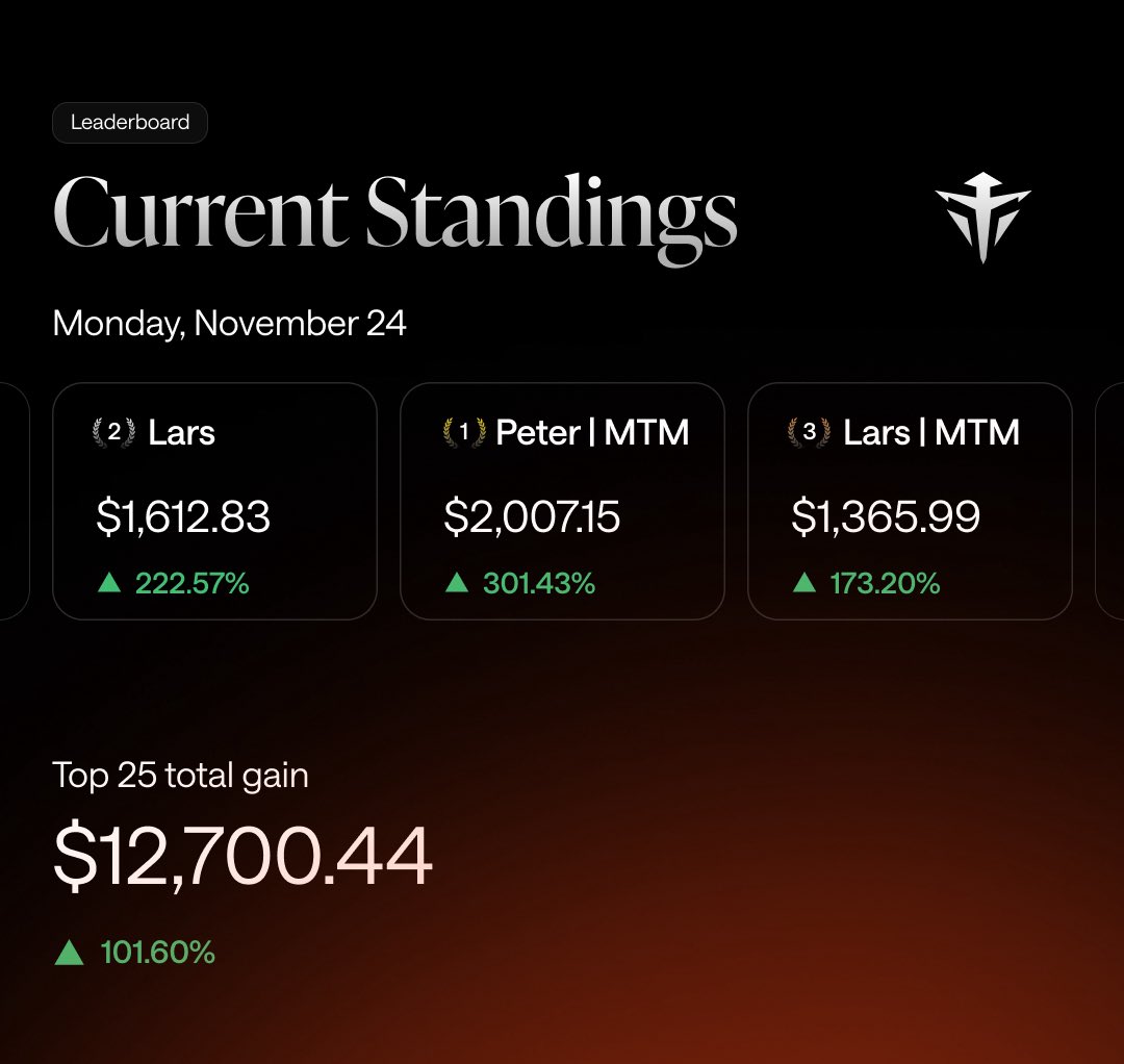 Tradeflow tweet media