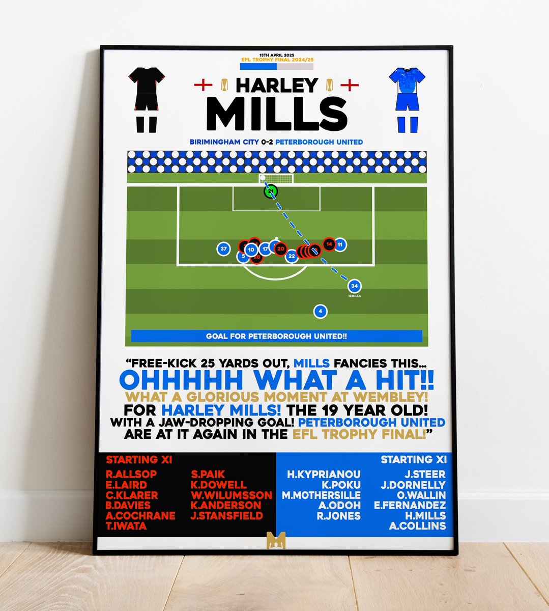 UpThePoshcast's tweet image. 🔵🎁 | POSH PRINT GIVEAWAY!

🤝 We’ve teamed up with @MezzalaDesigns for Xmas, to give the chance of winning any Peterborough United Framed Print on their site!🔵⚪️

How to enter:

🔄Retweet this post 
✅Follow @UpThePoshcast &amp;amp; @MezzalaDesigns 
🏷️Tag a Friend

#pufc