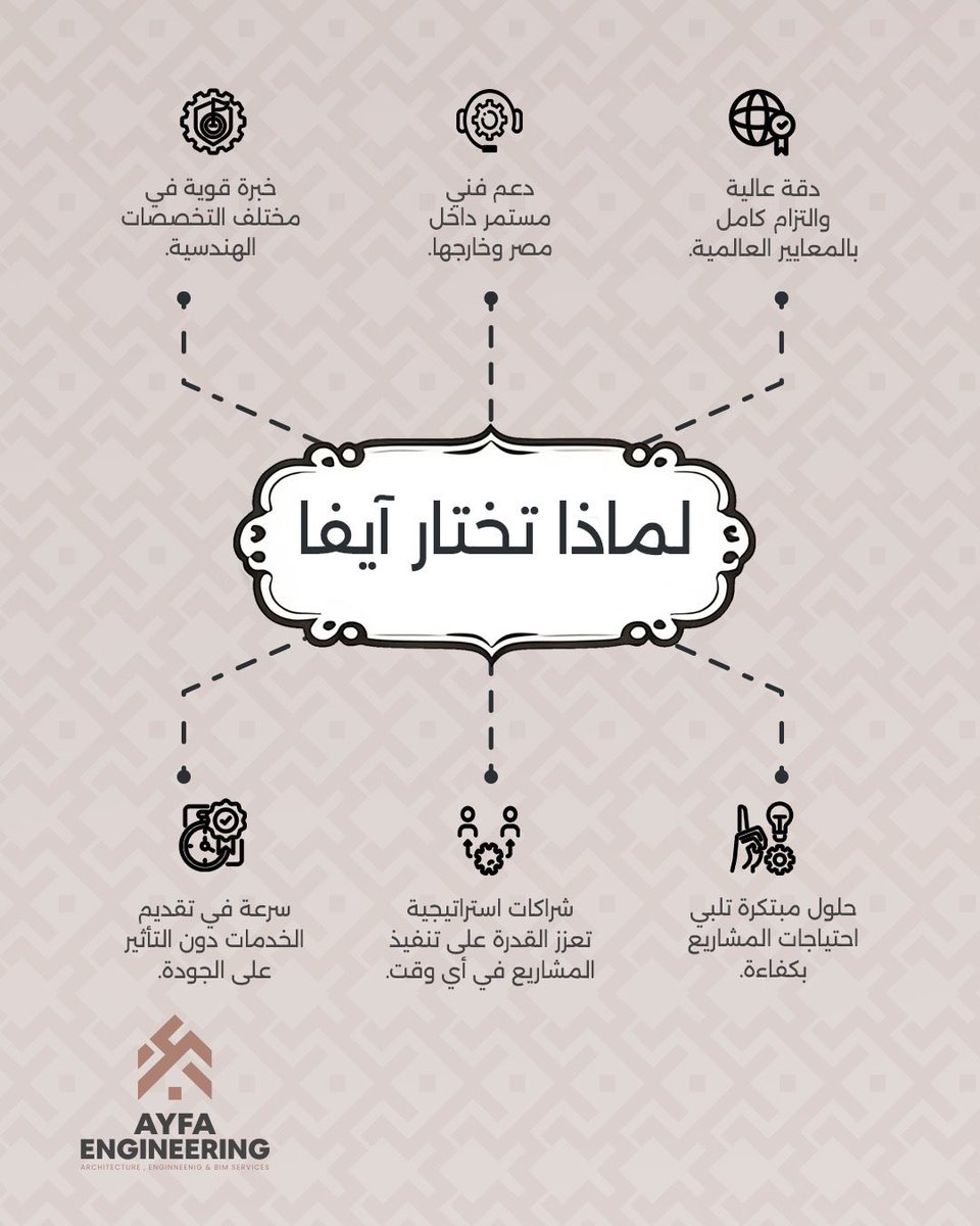 AyfaEngineering's tweet image. 𝗔𝗬𝗙𝗔 𝗘𝗻𝗴𝗶𝗻𝗲𝗲𝗿𝗶𝗻𝗴 — Your trusted partner,
supporting you every step of your project.
Together, we build trust and lasting results.

#𝗧𝗿𝘂𝘀𝘁𝗲𝗱𝗣𝗮𝗿𝘁𝗻𝗲𝗿  #𝗕𝘂𝗶𝗹𝗱𝗶𝗻𝗴𝗧𝗿𝘂𝘀𝘁  #𝗕𝗮𝗰𝗸𝗢𝗳𝗳𝗶𝗰𝗲  #𝗧𝗲𝗰𝗵𝗻𝗶𝗰𝗮𝗹𝗢𝗳𝗳𝗶𝗰𝗲  #𝗕2𝗕  #𝗕2𝗖