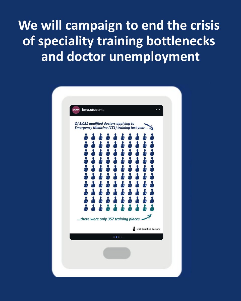 BMA Students tweet media