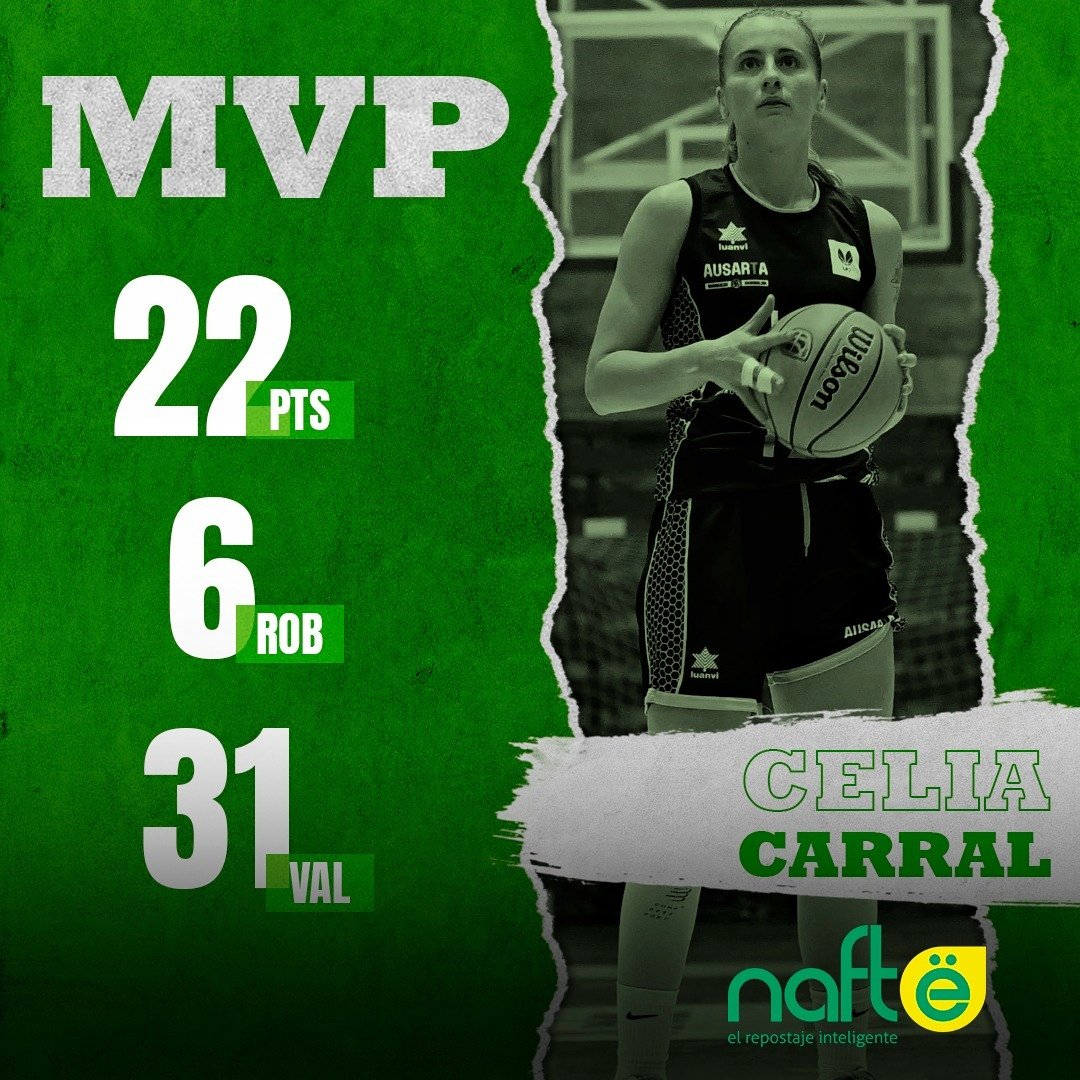 Quedó buena tarde para hacer HISTORIA 💎

🫶🏻 Mareme Diop y Celia Carral se llevan un MVP Nafte que nunca olvidaremos 

💚 Por primera vez en nuestra historia en Competición FEB, dos jugadoras del Ausarta Barakaldo son las más valoradas de la jornada 

#ElCaminoDeVuelta