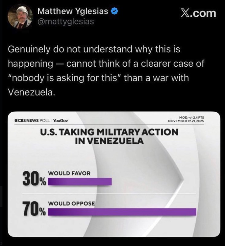 This shows how Yglesias's ideology limits his ability to understand how the world works. It's no mystery to a leftist when the US government's foreign policy is out of step with popular opinion, because we understand foreign policy is shaped by narrow elite interests.