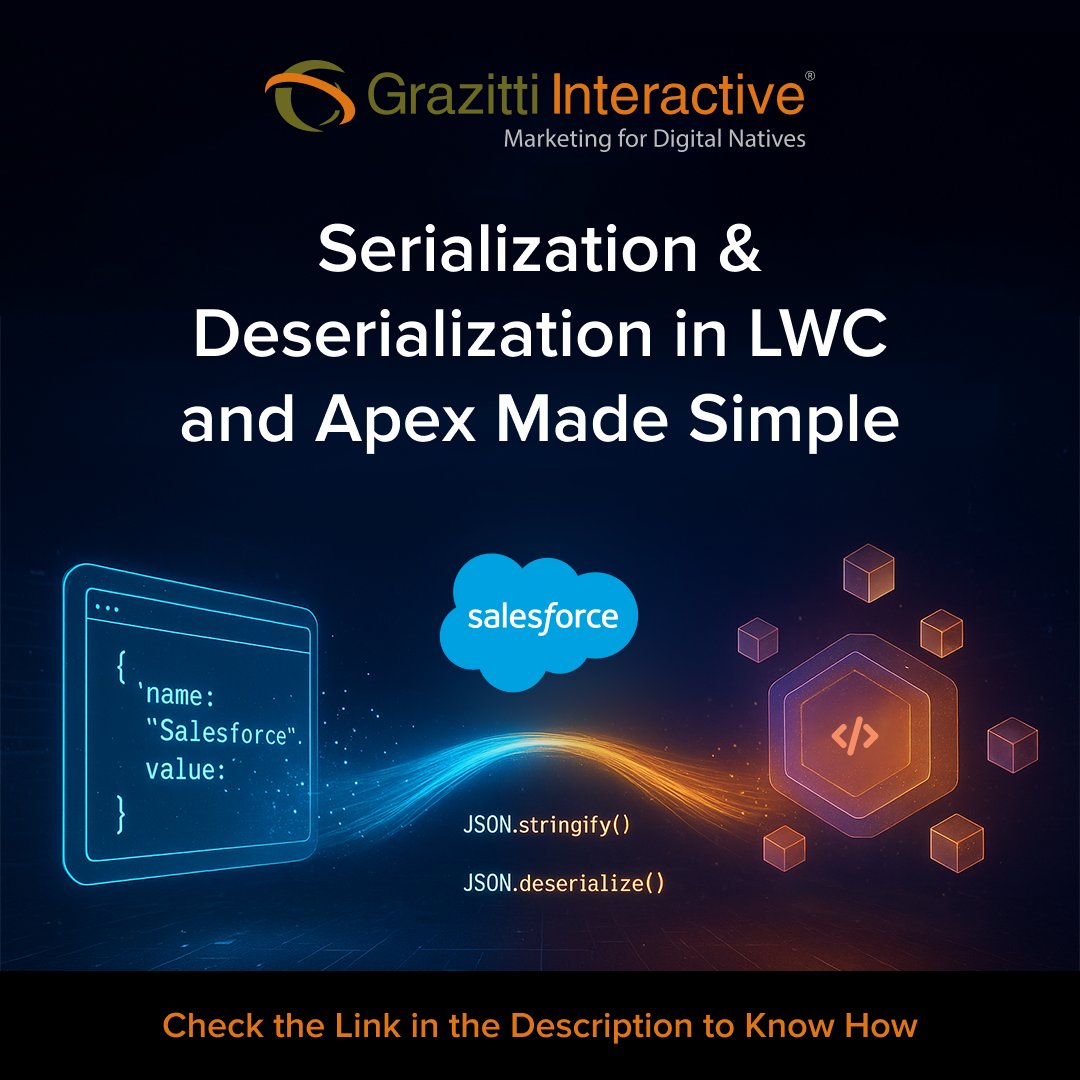 Grazitti's tweet image. Smooth Salesforce integration doesn’t just happen; it’s mastered. Learn how to master serialization and deserialization in Apex and LWC to keep data flowing smoothly and eliminate errors.

👉 ow.ly/Elwj50XwJZw

#Salesforce #Apex #LWC #Serialization #Grazitti