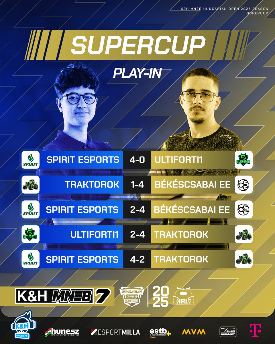 hrlt_hu's tweet image. Gratulálunk az @esport_bee és a @SpiritEsportsHU csapatainak, a hétvégi Play-Inen ők harcolták ki részvételüket a szezon végi Szuperkupán, így velük is találkozhatunk majd a december 7-i Szuperkupán! 😎

@telekomHU @esportmilla @HungarianEsport #KHBank #mvm #progamershu