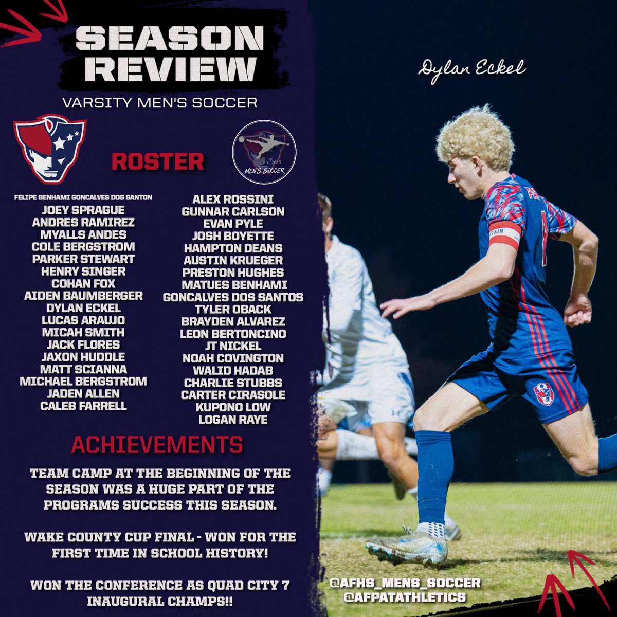 afhs_smm's tweet image. Here is the Varsity Men’s @AFHS_MWSoccer Season Review! Congrats on a very successful season! #PatFam #RepAFHS 🔴⚪️🔵⚽️ (Photo Credit: Liam VanVickle, Emma Robke, and Grace Conway.)