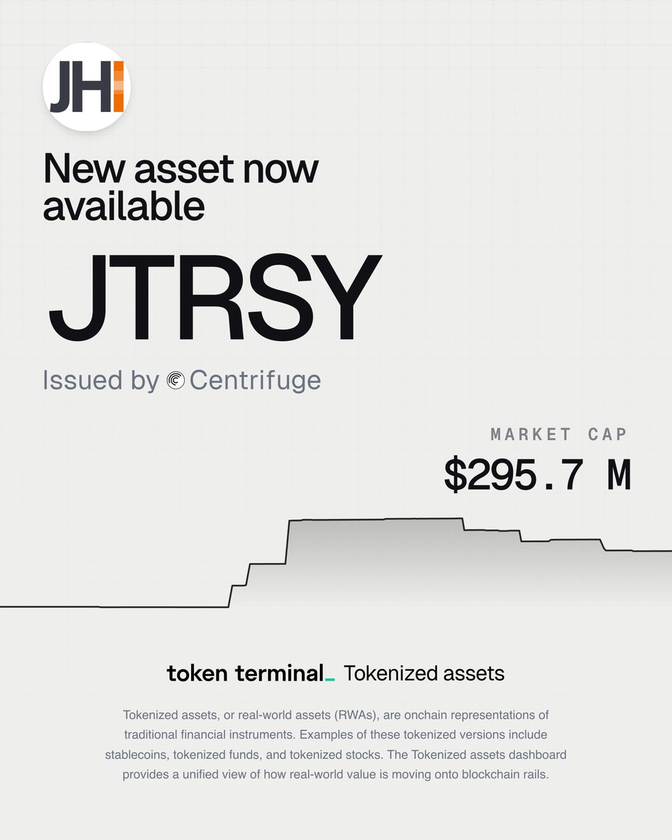 JTRSY 토큰화 자산에 대한 Token Terminal 발표