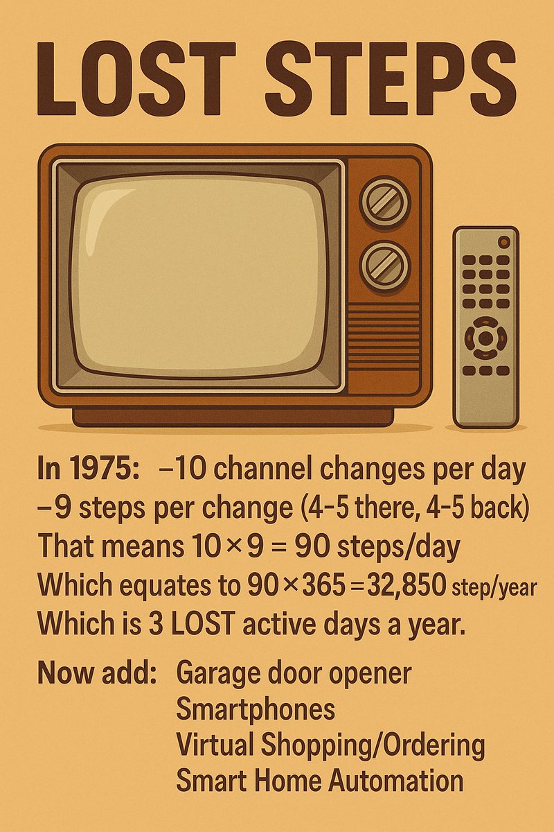 Lost Steps. Squeeze them in whenever you can. <a href="/PHECanada/">PHE Canada | EPS Canada</a> <a href="/opheacanada/">Ophea</a> <a href="/CIRAOntario/">CIRA Ontario</a> <a href="/ParticipACTION/">participaction</a> <a href="/Supportphe/">OASPHE</a> <a href="/SportForLife_/">Sport for Life</a> <a href="/LifeIsAthletic/">Ted Temertzoglou</a>