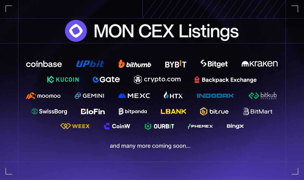monad's tweet image. MON is listed on these exchanges, more coming soon: