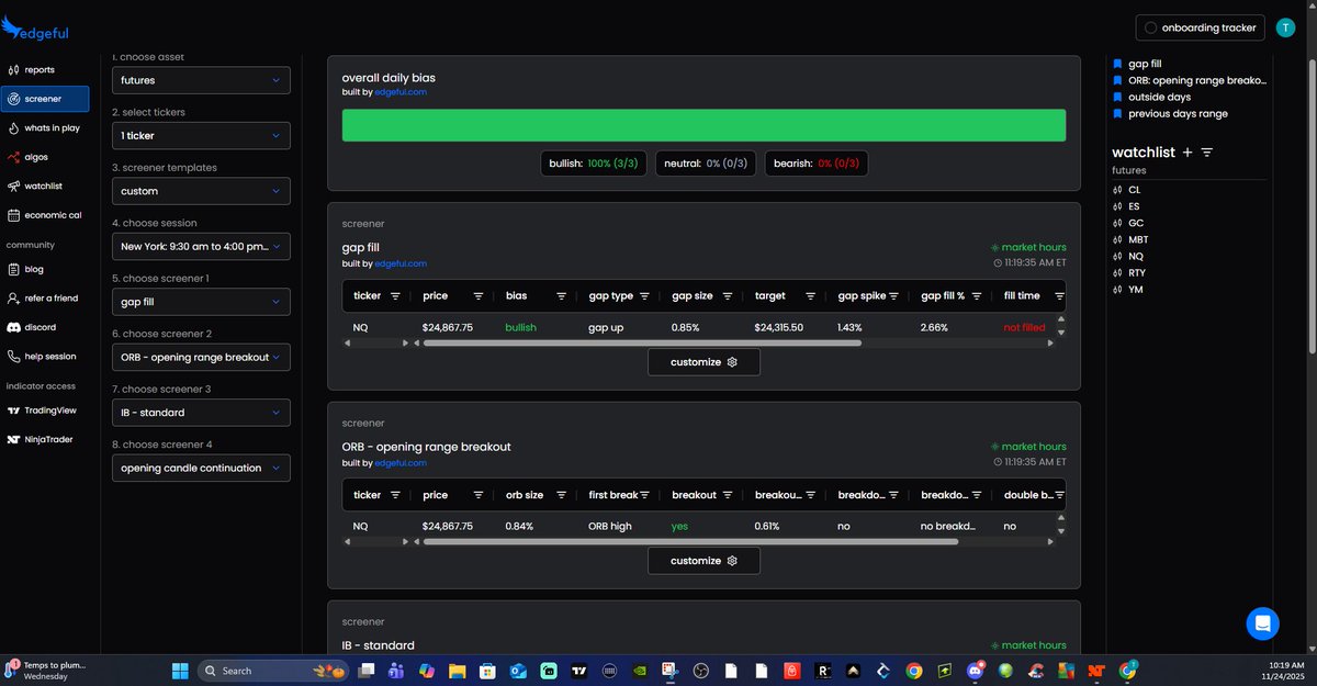 iamJMinx's tweet image. .@edgeful : 100% bullish
Me: &quot;eh, idk about that&quot;
Market: +400 points
The data knew. I should&apos;ve trusted it more.