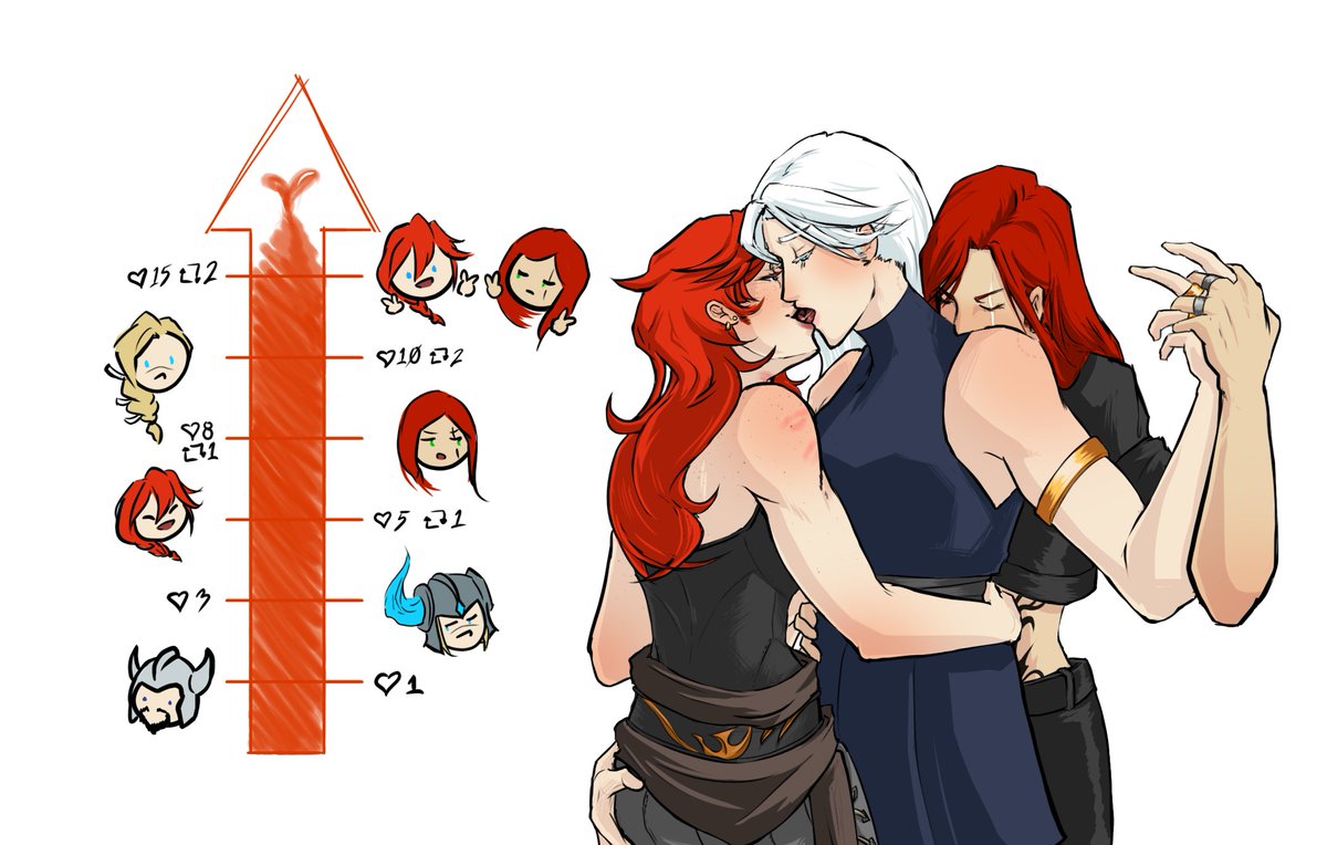 EveviviG's tweet image. Finally done! Rounding it all off with Ashe, Miss Fortune, AND Katarina all together. Why these 3? You can blame fanfiction for this.  

ENJOY--  

#ArtofLegends #Ashe #MissFortune #Katarina