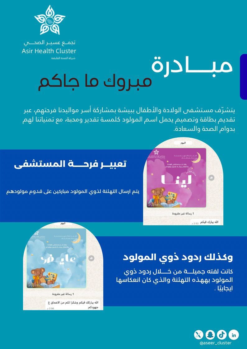 Aseer_Cluster's tweet photo. بمبادرة “مبروك ما جاكم”.. يشارك مستشفى الولادة والأطفال ببيشة أسر المواليد فرحتهم عبر بطاقات تحمل اسم المولود وعبارات تقدير ومحبة، في لفتة تعكس إنسانية الفريق وانعكاسها الإيجابي على ذوي المواليد.
#تجمع_عسير_الصحي https://t.co/ZvbJqpEJJ8