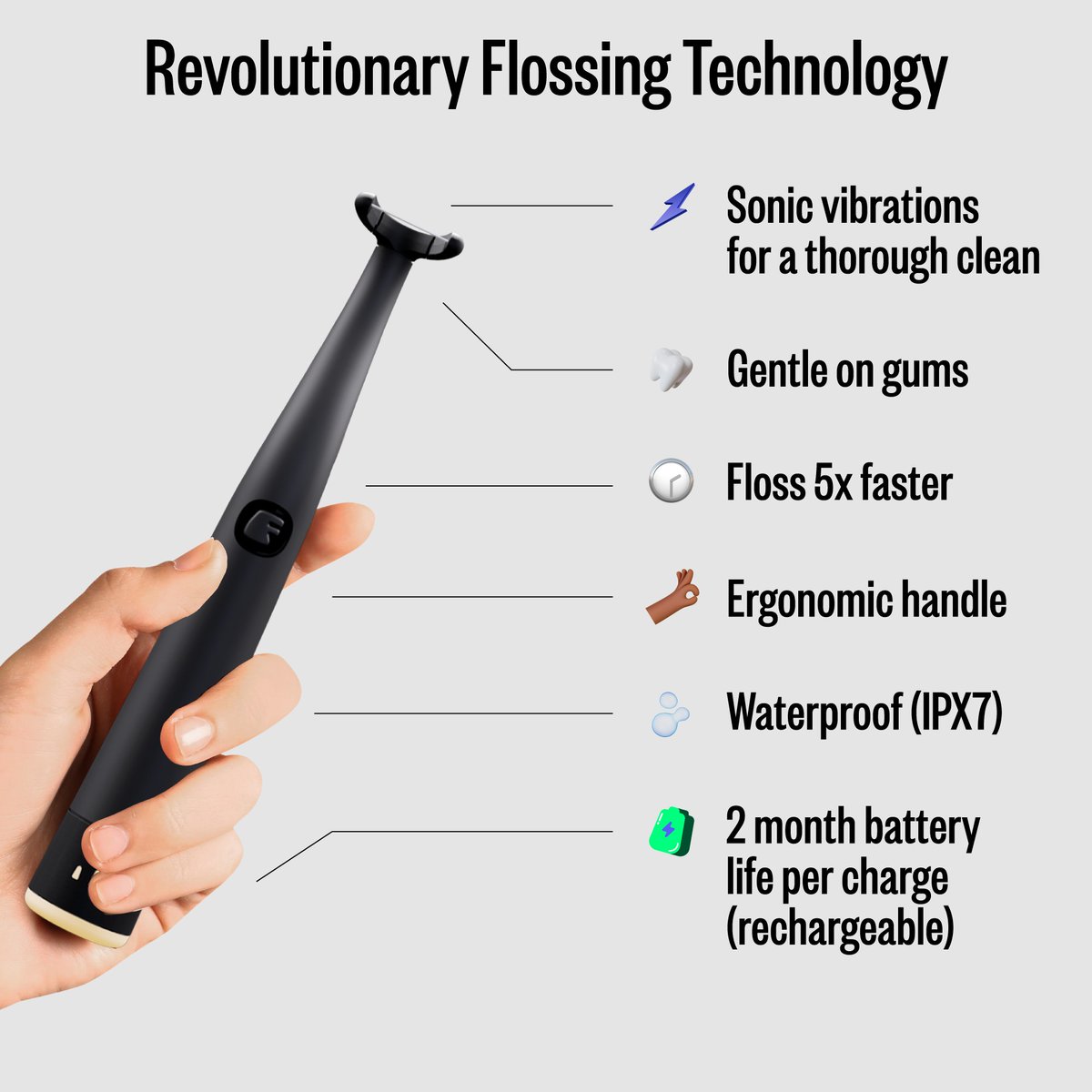 SmartGadget_Ins's tweet image. When you finally switch to the FLAUS Electric Flosser… 📷📷
…and realize this is what your dentist wanted all along 📷📷