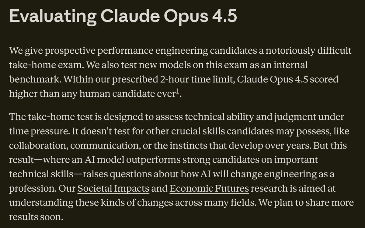 Absolutely insane stat.   

Opus 4.5 outperformed EVERY SINGLE HUMAN CANDIDATE EVER in Anthropic's notoriously difficult take-home exam for prospective performance engineering candidates.