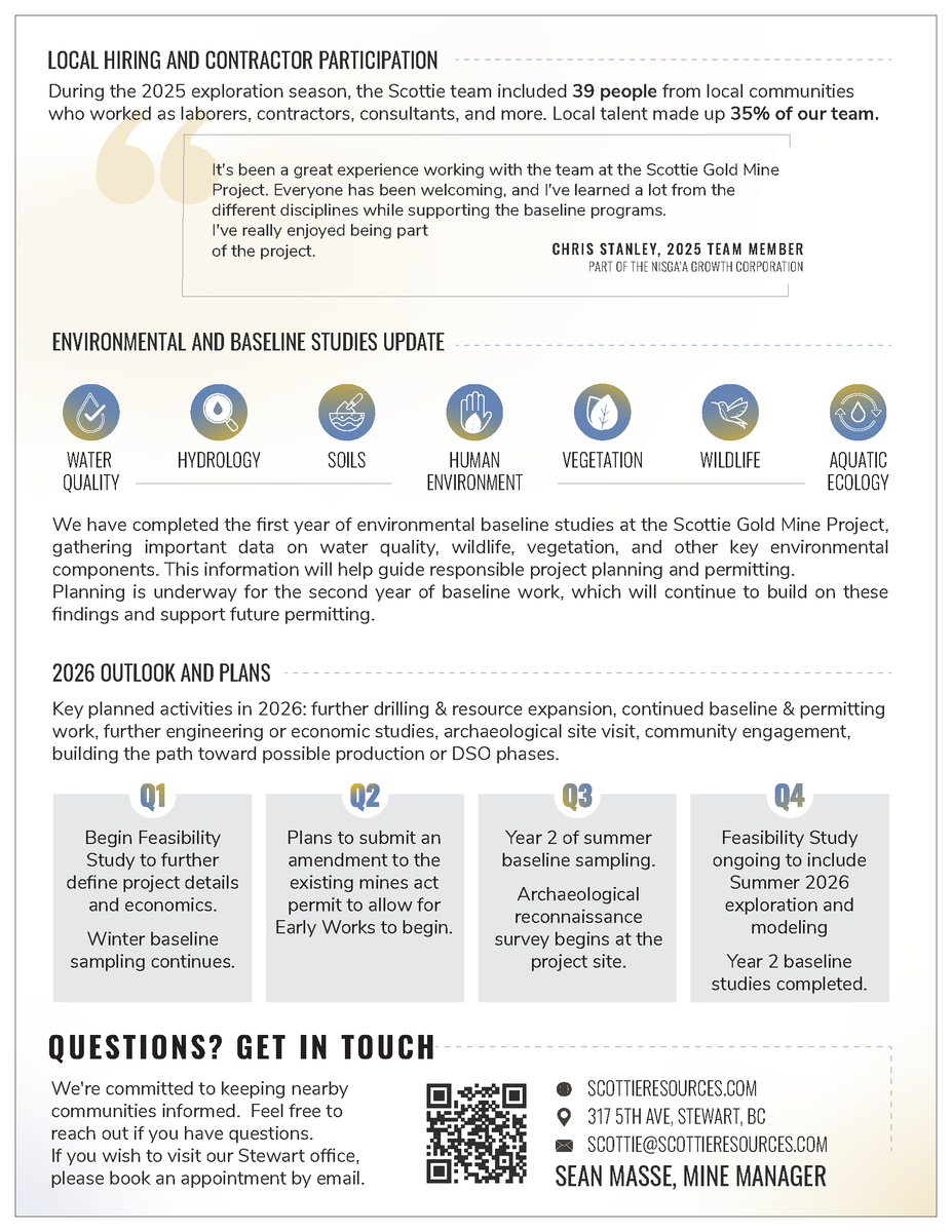 Scottie Releases Q4 2025 Community &amp; Sustainability Update
We’re proud to share the latest progress from our operations in BC’s Golden Triangle—highlighting our commitment to responsible development, transparent communication, and long-term benefits for local communities.