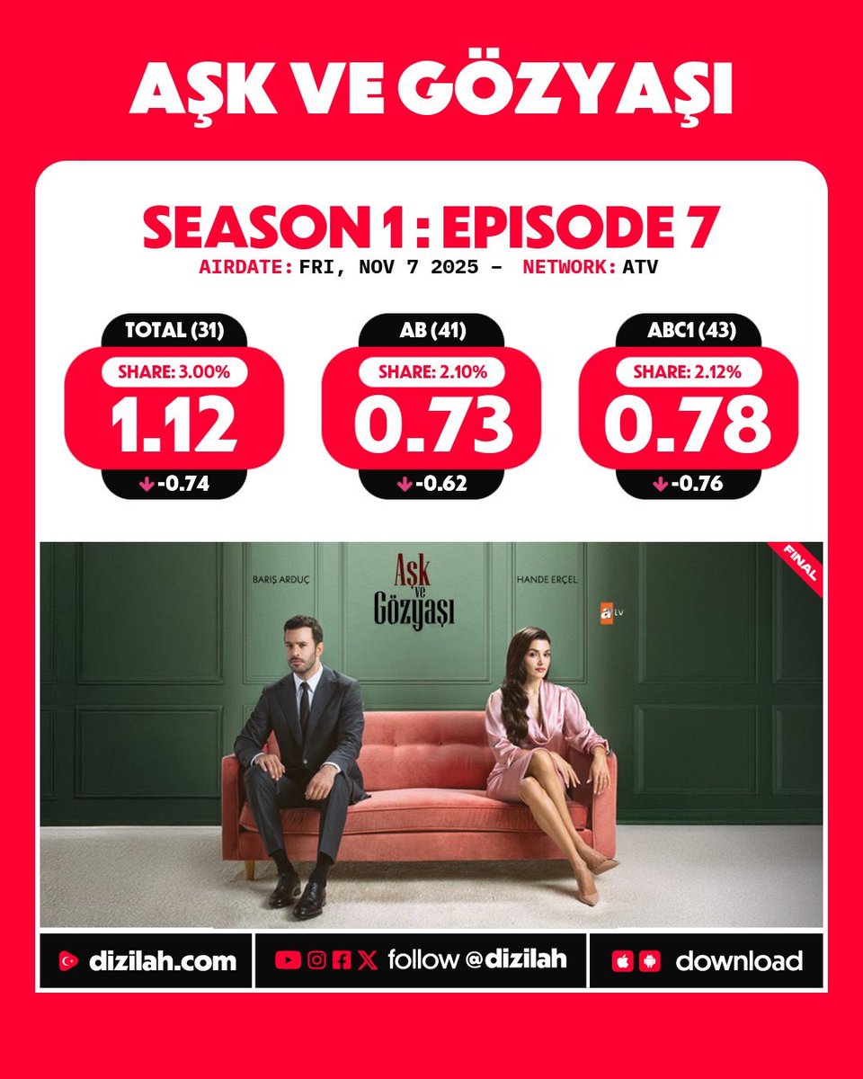 hayir777's tweet image. ilk değil