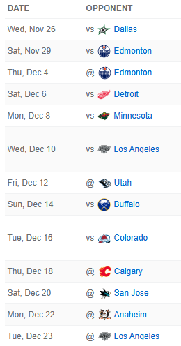 Kraken Stats tweet media