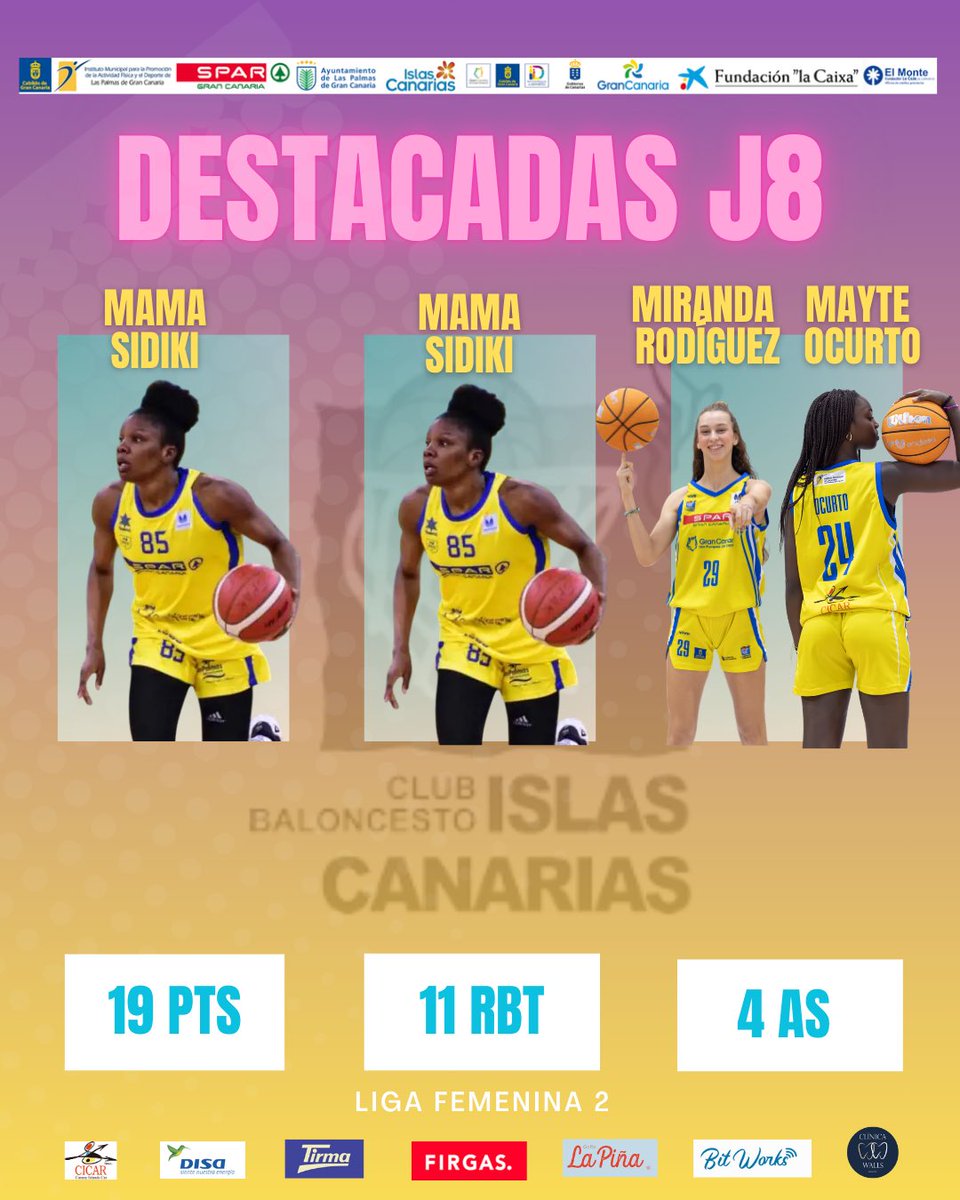 Destacadas J8 | Liga Femenina 2 

@doumbiamamasidiki 19Pts
@doumbiamamasidiki 11Rbt
<a href="/miirandaa/">Miranda Casey</a>.spgc29 y @mayteeom 4 AS

#ligafemenina2 #orgullocantera