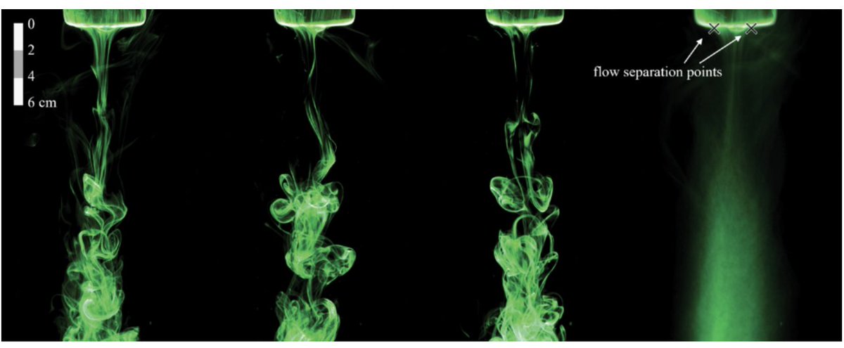 apsfluiddynamic's tweet image. Kari Perry’s article on our winning 2024 Gallery of Fluid Motion Milton van Dyke Award poster has just been published in PRF! 

Congrats Kari 🎉 

Out now 👉 journals.aps.org/prfluids/abstr…