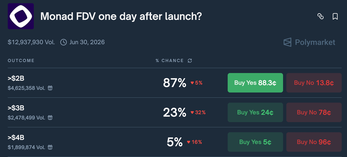 Flux tweet media