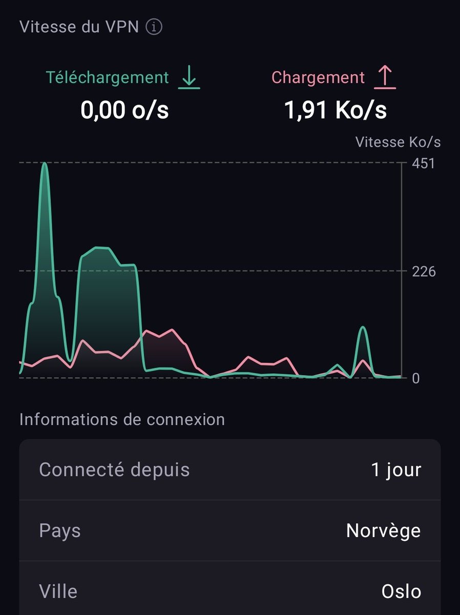 C'est Carré 🟩 tweet media