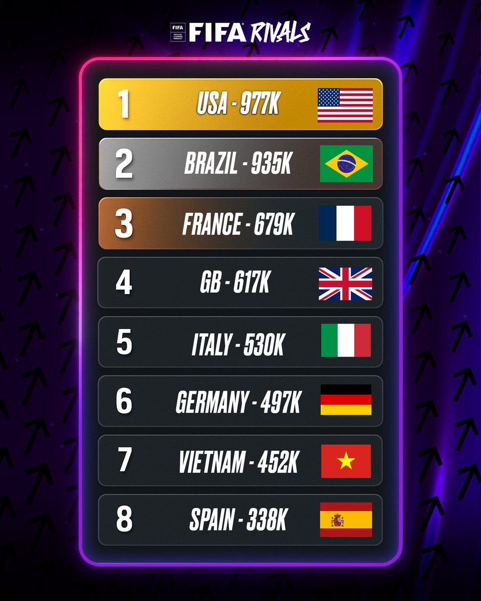 SuperModelGamer (@SupermodelGamer) / Posts / X