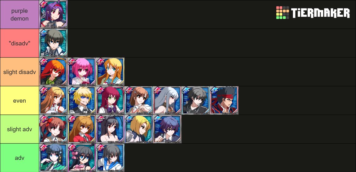 noddyisnutty's tweet image. been a yr since my last one but probably my final tier list+yuuki MUs.

made it since my thoughts on a lot of characters after playing in japan changed drastically (for the better). ordered within tiers, only assumes best assist pairing. miyuki is the only chara im not sure about