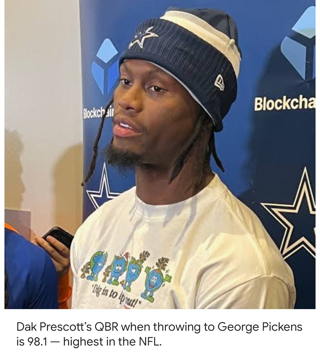 George Pickens hauling in his Targets.

<a href="/dallascowboys/">Dallas Cowboys</a> <a href="/NFL/">NFL</a> <a href="/NFLonFOX/">FOX Sports: NFL</a> <a href="/espn/">ESPN</a>