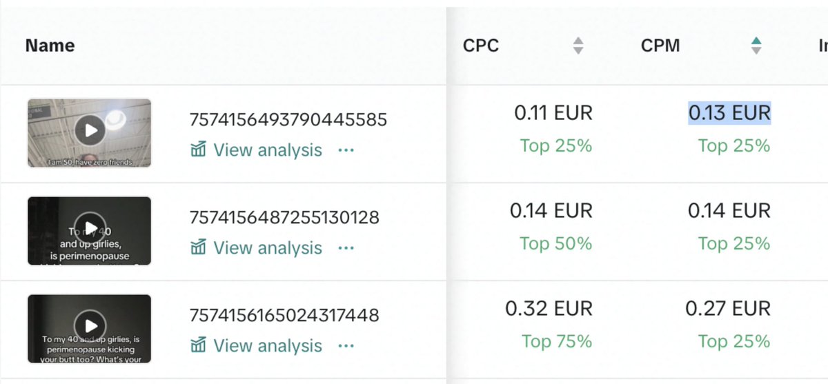 sebastian_rtj's tweet image. TikTok Spark ads is where it&apos;s at! 

€0.13 CPM! 
€0.11 Cost per Appstore visit!